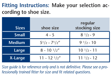 Truform 1976 Size Chart