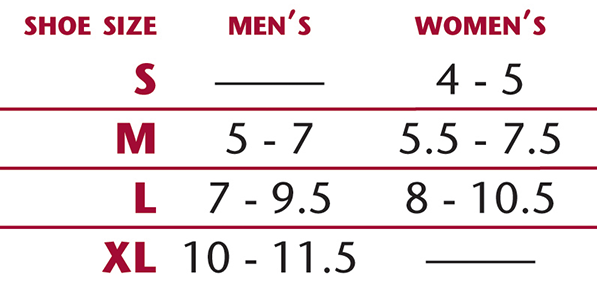 OTC 79600 Size Chart