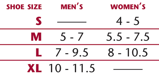 OTC 79600 Size Chart