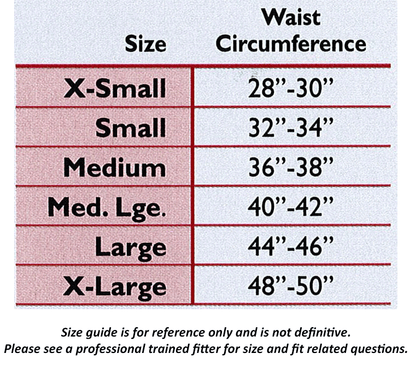 Truform 760 Size Chart