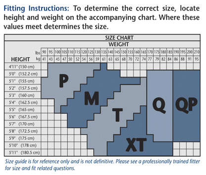 Truform 1765 Size Chart