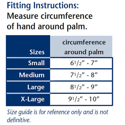 Truform Donning Gloves (Truform 757)