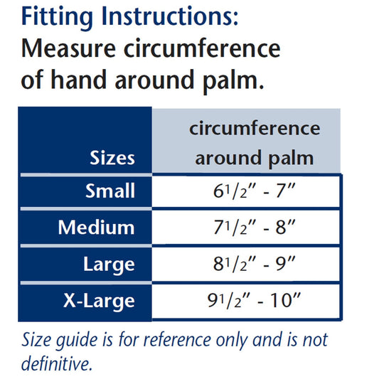 Truform Donning Gloves (Truform 757)